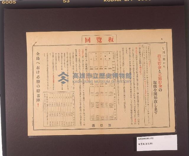 貯蓄回覽板藏品圖，第1張