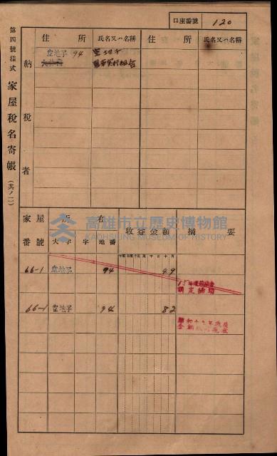 高雄州鳳山郡小港庄塩水港、中大厝、空地子
家屋稅名寄帳（一冊之內第一號）藏品圖，第152張