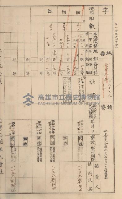 臺灣拓殖株式會社美濃社有地臺帳（二之一）藏品圖，第152張