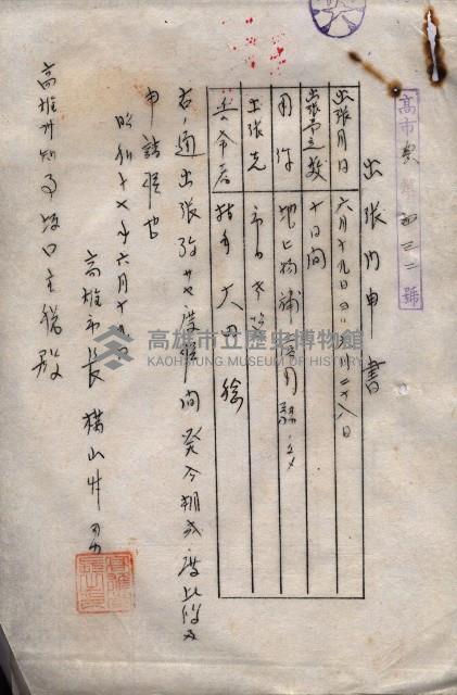 雜件綴（海軍關係）藏品圖，第153張