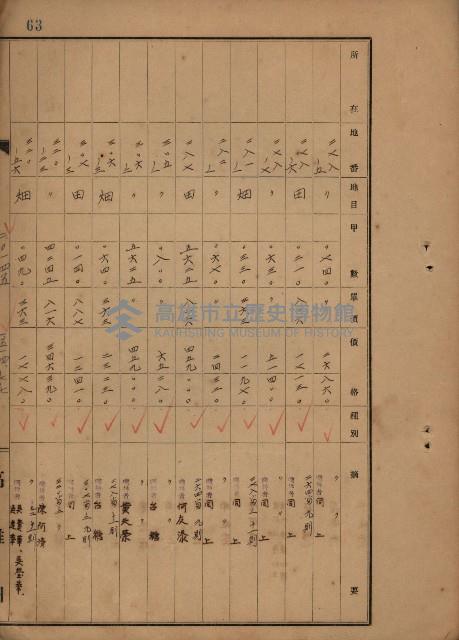 旗山郡（官有地價格一筆限調書）藏品圖，第151張