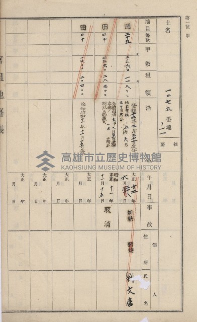 美濃庄官租地臺帳（二冊之內第一號）藏品圖，第152張