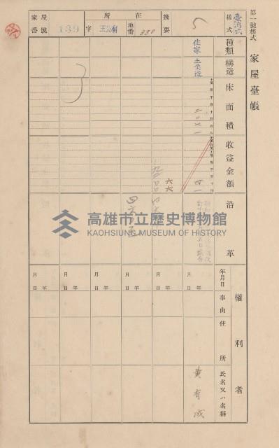 鳳山郡林園庄王公廟家屋臺帳（三冊之內第一號）藏品圖，第152張