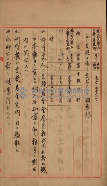 官民有地交換綴藏品圖，第153張