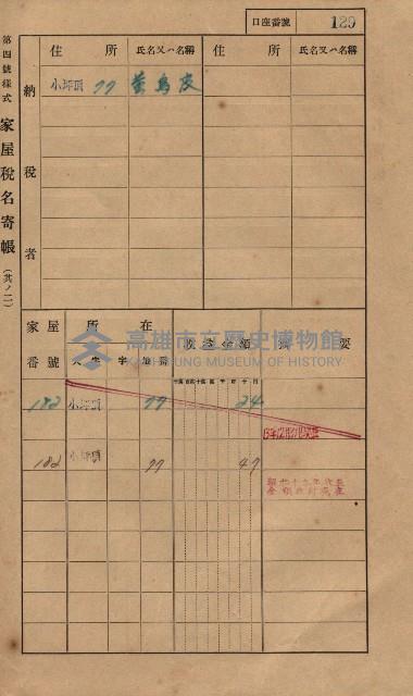 高雄州鳳山郡大樹庄小坪頂家屋稅名寄帳
（三冊之內第一號）藏品圖，第152張