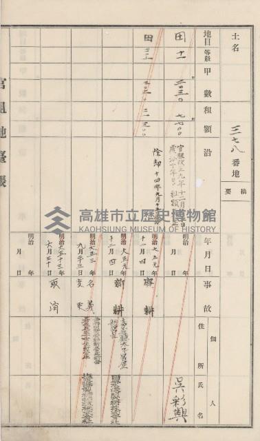 杉林庄官租地臺帳（二冊之內第二號）藏品圖，第152張