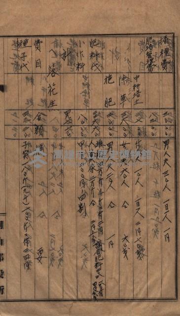 高臨營第一號ノ內三第（1）號
高臨營第一號ノ內九第（1）號
（施機第一九一、零一二番電）藏品圖，第152張