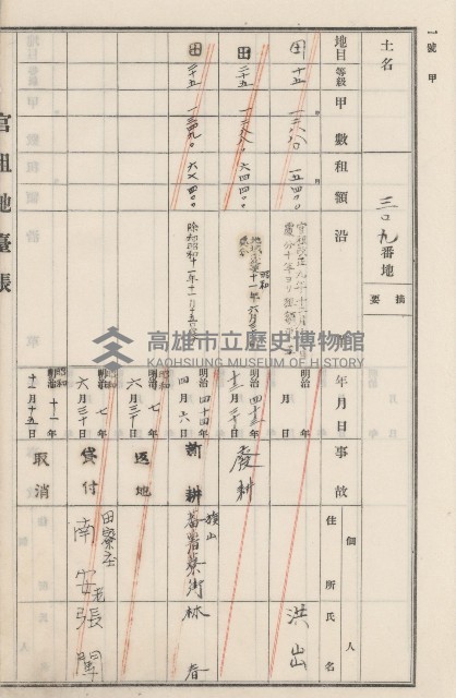 旗山街官租地臺帳（二冊之內第二號）藏品圖，第152張