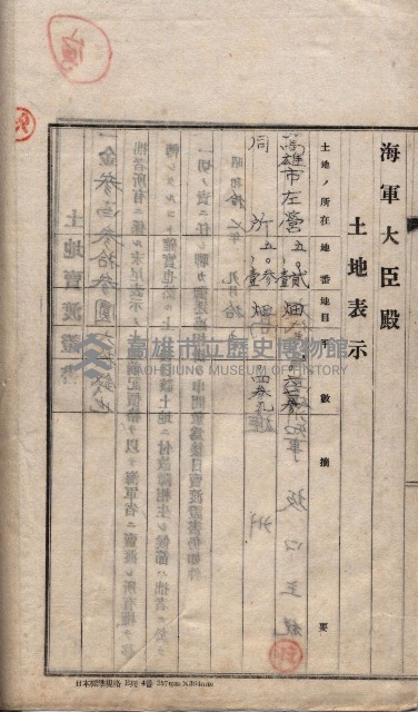海軍關係賣拂綴藏品圖，第152張