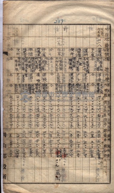 馬臨營第七二號ノ內第一三○號藏品圖，第152張