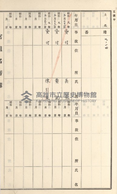旗山街官租名寄帳（二之一）藏品圖，第153張