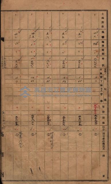 馬臨營第七三號（後協）藏品圖，第152張