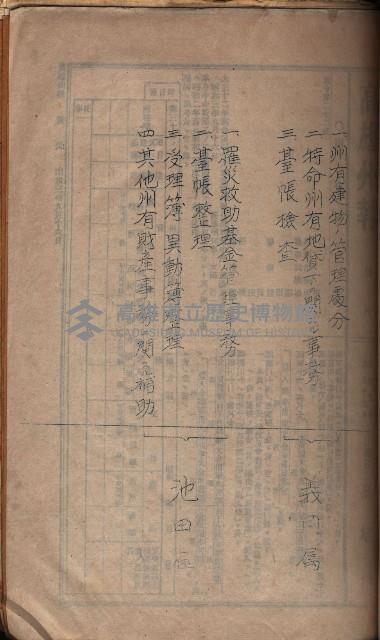 參考資料藏品圖，第152張