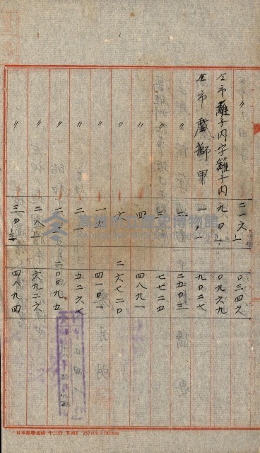 土地地圖謄本請求書（高雄州）藏品圖，第152張
