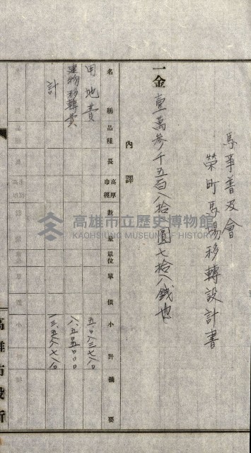 州有地貸付綴（高雄市）藏品圖，第157張