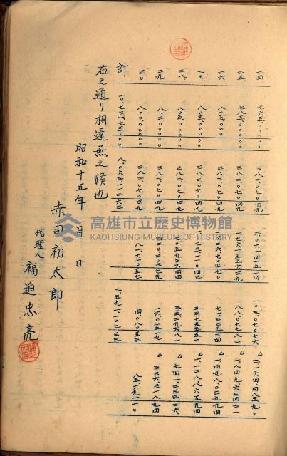 貸渡（旗山、恆春郡－被許可人赤司初太郎）藏品圖，第153張