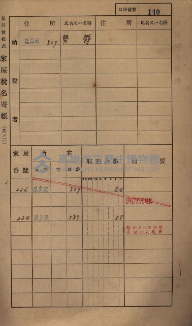 高雄州鳳山郡小港庄鳳鼻頭家屋稅名寄帳
（一冊之內第一號）藏品圖，第152張