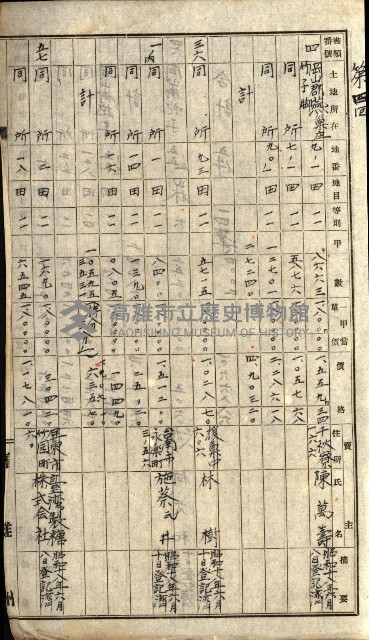 阿公店溪治水工事所地買收綴藏品圖，第153張
