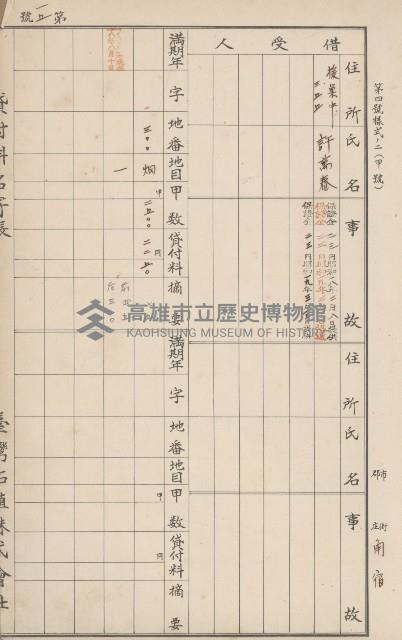 臺灣拓殖株式會社燕巢貸付料名寄帳藏品圖，第152張