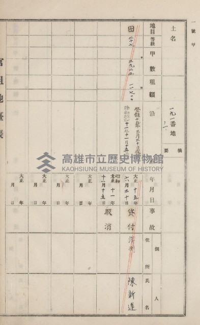 旗山街官租地臺帳（二冊之內第一號）藏品圖，第152張