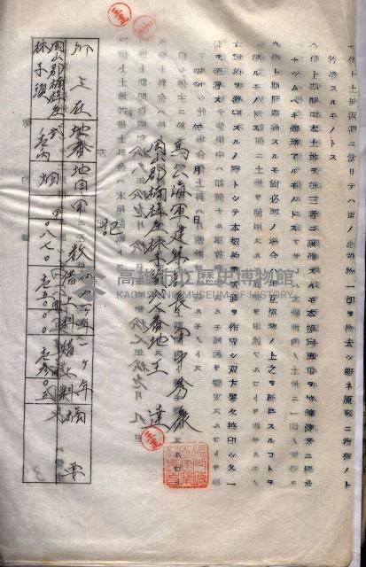 海軍（施設部ヨリ返戾借地支拂關係） 藏品圖，第152張