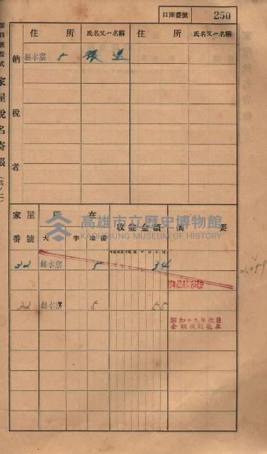 高雄州鳳山郡大樹庄無水寮家屋稅名寄帳
（二冊之內第二號）藏品圖，第52張