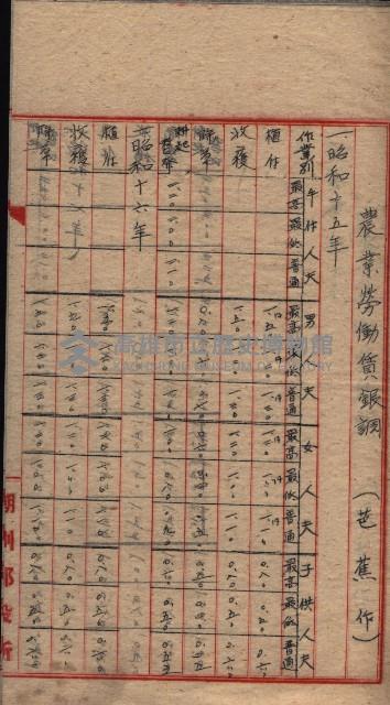 農耕貸銀表藏品圖，第52張