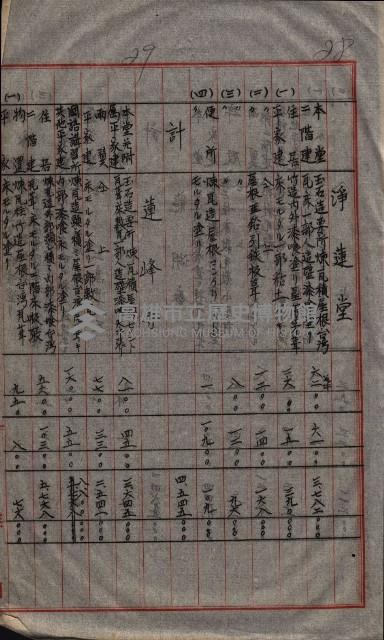 大岡山寺院移轉關係藏品圖，第52張