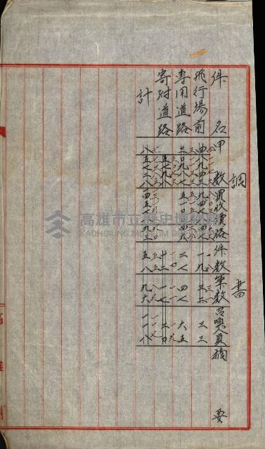 專用道路倉庫買收綴藏品圖，第52張