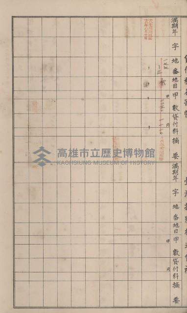 冊之內第○號
高雄州旗山郡旗山街貸付料名寄帳
臺灣拓殖株式會社藏品圖，第52張