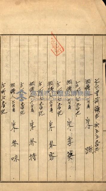 高雄州公共用地－抵當權抹消登記書類綴
（買收關係－卅八之九）藏品圖，第52張