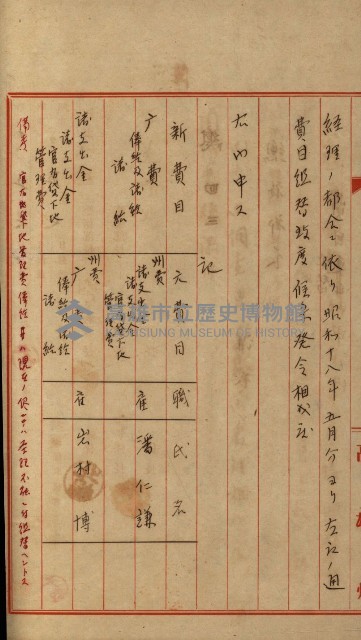 雜件綴（林野）藏品圖，第54張