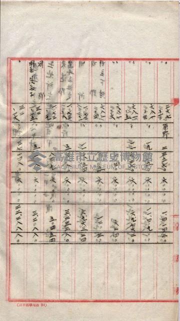 會計檢察關係藏品圖，第51張