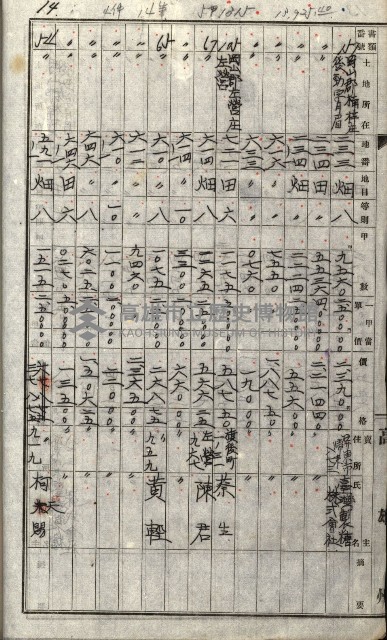 策源地追加買收書類藏品圖，第52張
