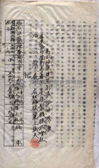 土地使用－十四所ケ用地藏品圖，第52張