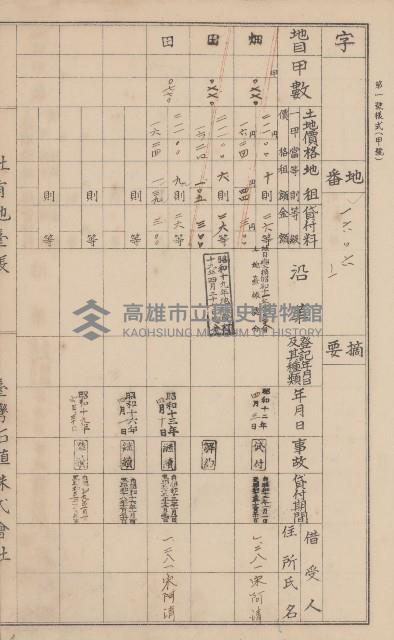 臺灣拓殖株式會社美濃社有地臺帳（二之一）藏品圖，第52張