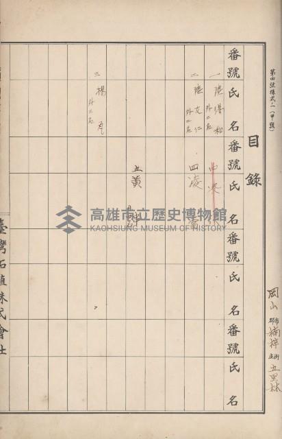 臺灣拓殖株式會社岡山貸付料名寄帳藏品圖，第52張