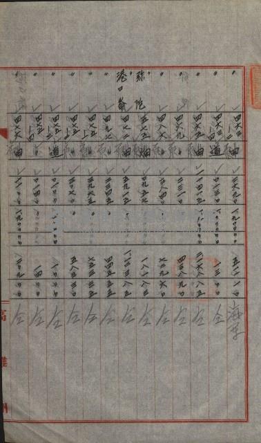 交換地授受書類（海軍用地ト州有地ノ交換）藏品圖，第52張