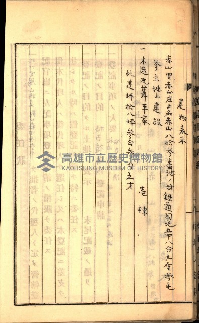 建物登記申請書、囑託書、通知書
附屬書類綴込帳（建申第壱號）藏品圖，第52張