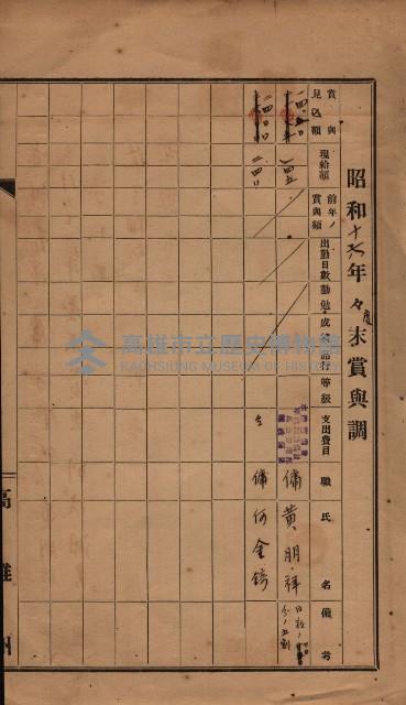 雜件綴（海軍關係）藏品圖，第52張