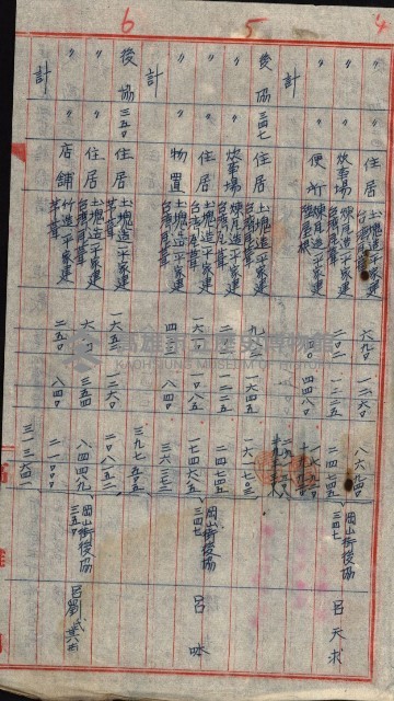 工場用道綴（岡山）藏品圖，第54張