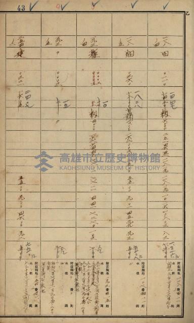 旗山郡（官有地價格一筆限調書）藏品圖，第51張