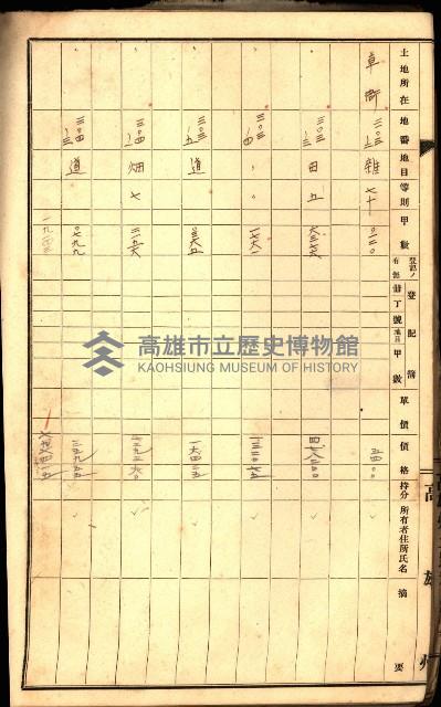 草衙重工業用地一筆限調書
（買收關係－卅八之七）藏品圖，第52張