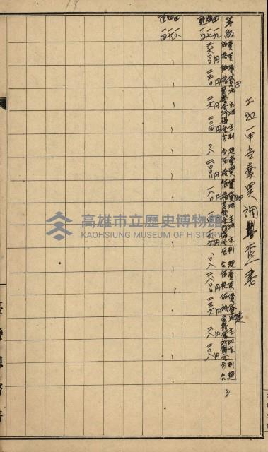 地租調查關係參考書類藏品圖，第52張