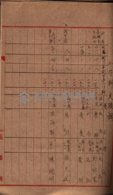 高臨營第一號ノ內三十一第（6）號借地第二次
（下塩田、援中港、右冲、苦瓜寮）藏品圖，第52張