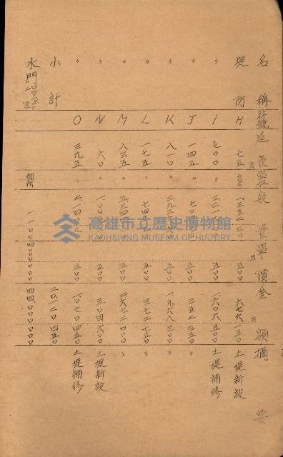 南日本鹽業株式會社藏品圖，第52張