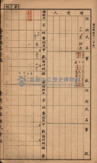 臺灣拓殖株式會社彌陀貸付料名寄帳藏品圖，第51張