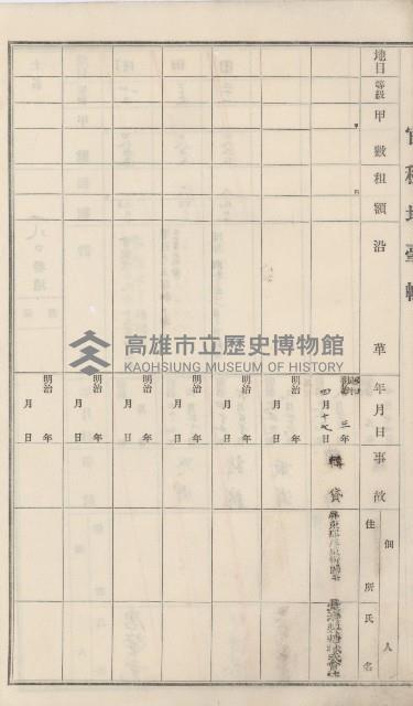杉林庄官租地臺帳（二冊之內第二號）藏品圖，第52張