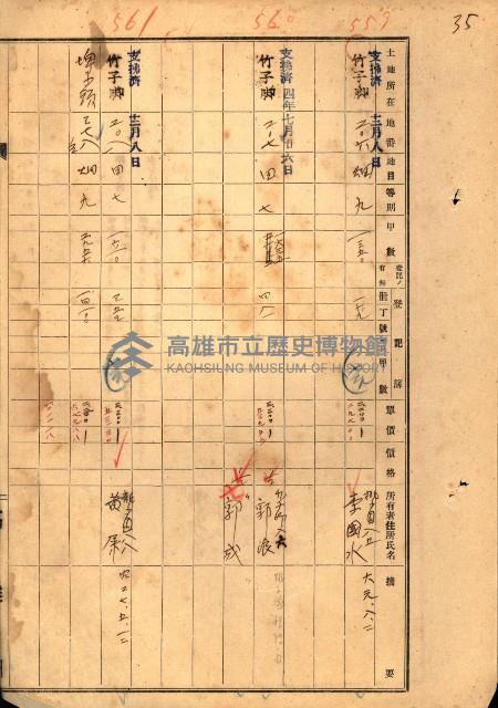 買收協定調書藏品圖，第52張