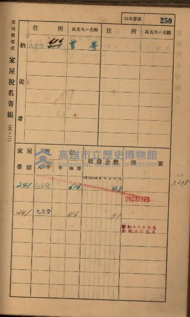 高雄州鳳山郡大樹庄九曲堂家屋稅名寄帳
（二冊之內第二號）藏品圖，第52張